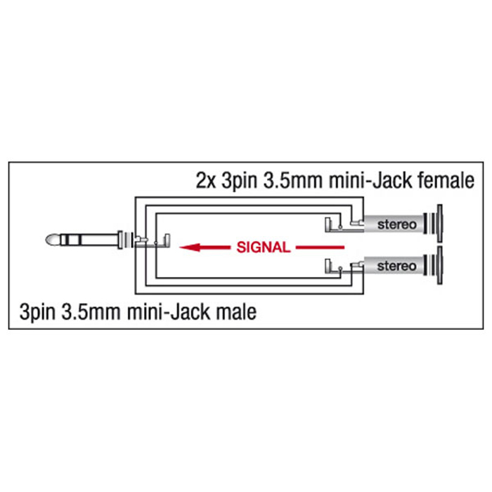 Adattatore mini-jack stereo maschio 3.5 mm a 2x mini-jack femmina 3.5 mm - DAP XGA15