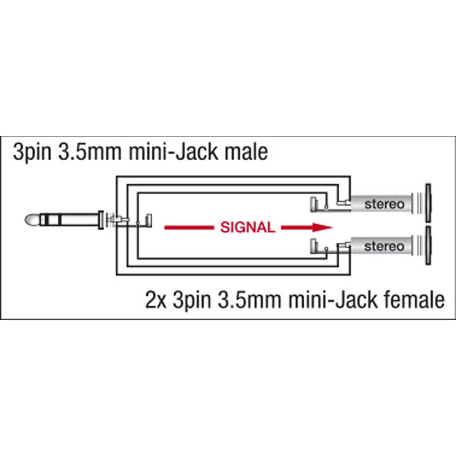 Adattatore mini-jack stereo maschio 3.5 mm a 2x mini-jack femmina 3.5 mm - DAP XGA15