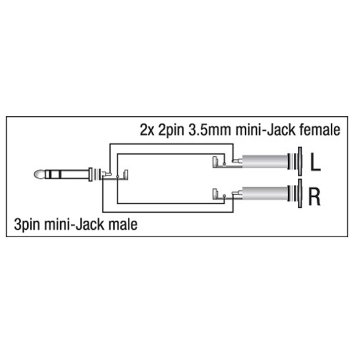 Adattatore mini-jack stereo maschio 3.5 mm a 2x mini-jack femmina 3.5 mm - DAP XGA16