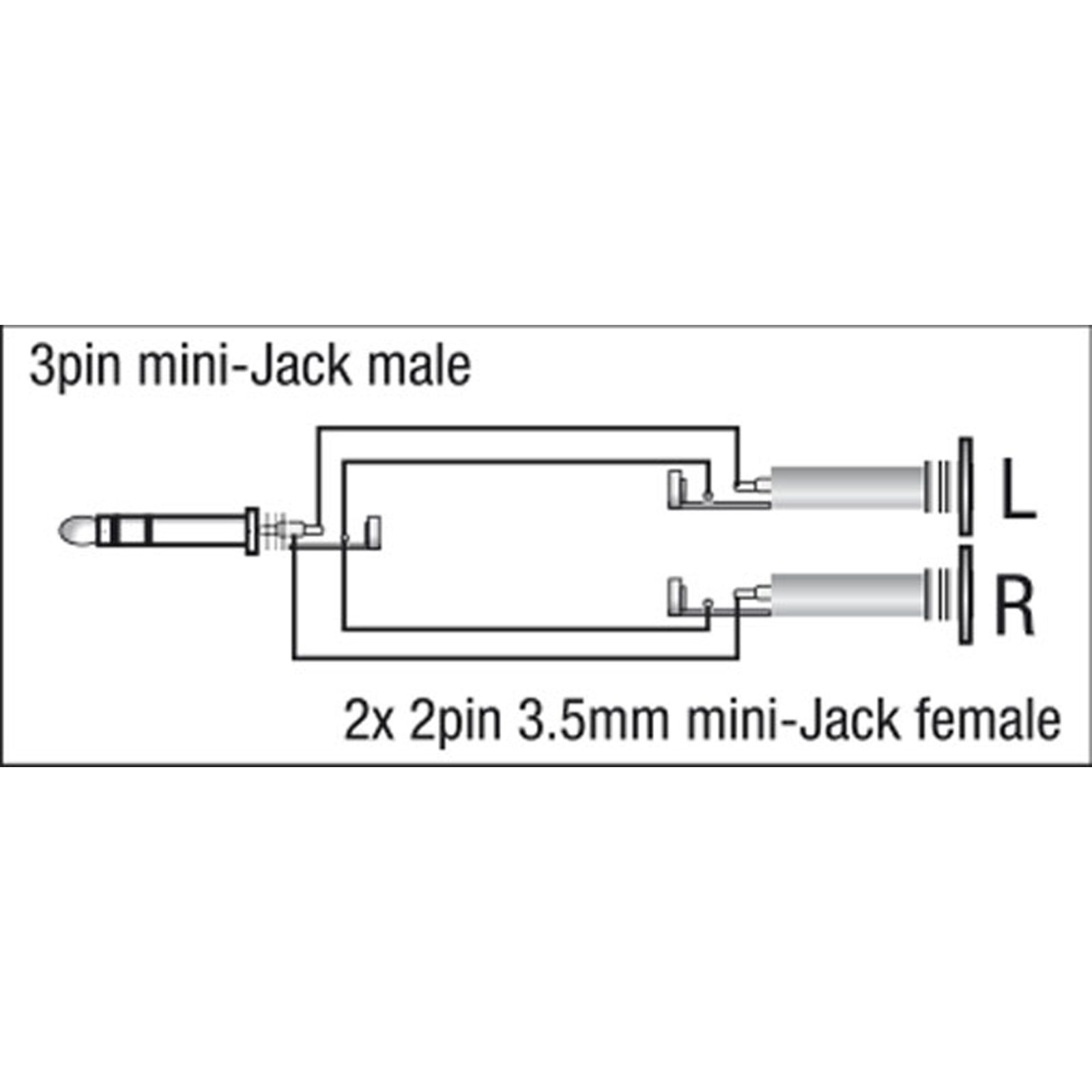 Adattatore mini-jack stereo maschio 3.5 mm a 2x mini-jack femmina 3.5 mm - DAP XGA16