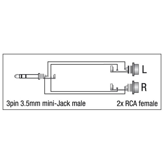 Adattatore mini-jack stereo maschio 3.5 mm a 2x RCA femmina - DAP XGA17