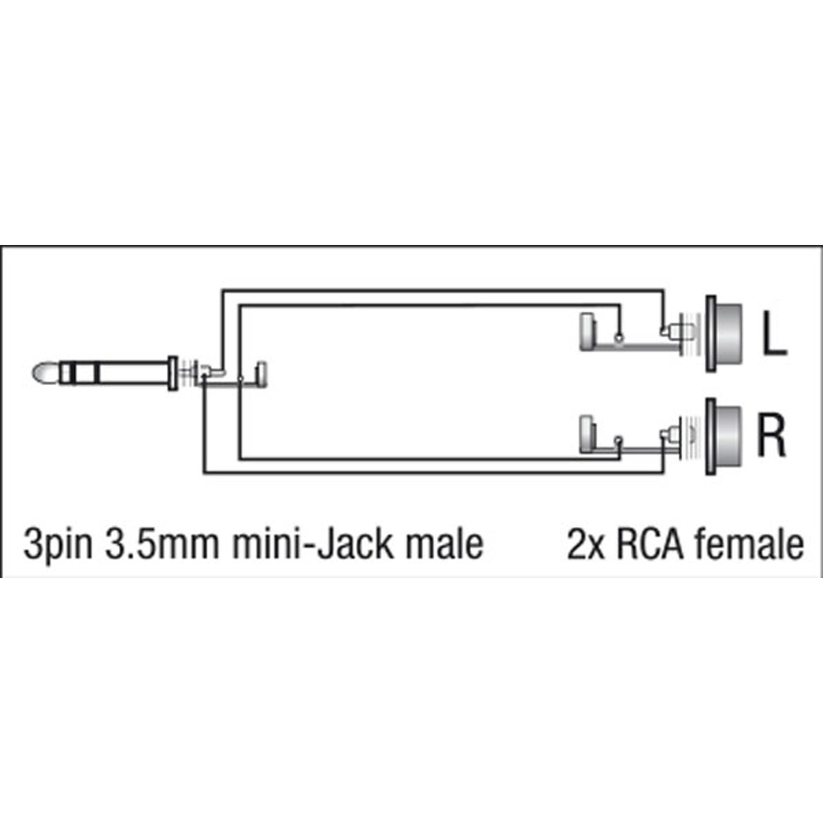 Adattatore mini-jack stereo maschio 3.5 mm a 2x RCA femmina - DAP XGA17