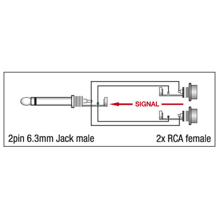Adattatore Jack mono maschio 6.3 mm a 2x RCA femmina - DAP XGA19