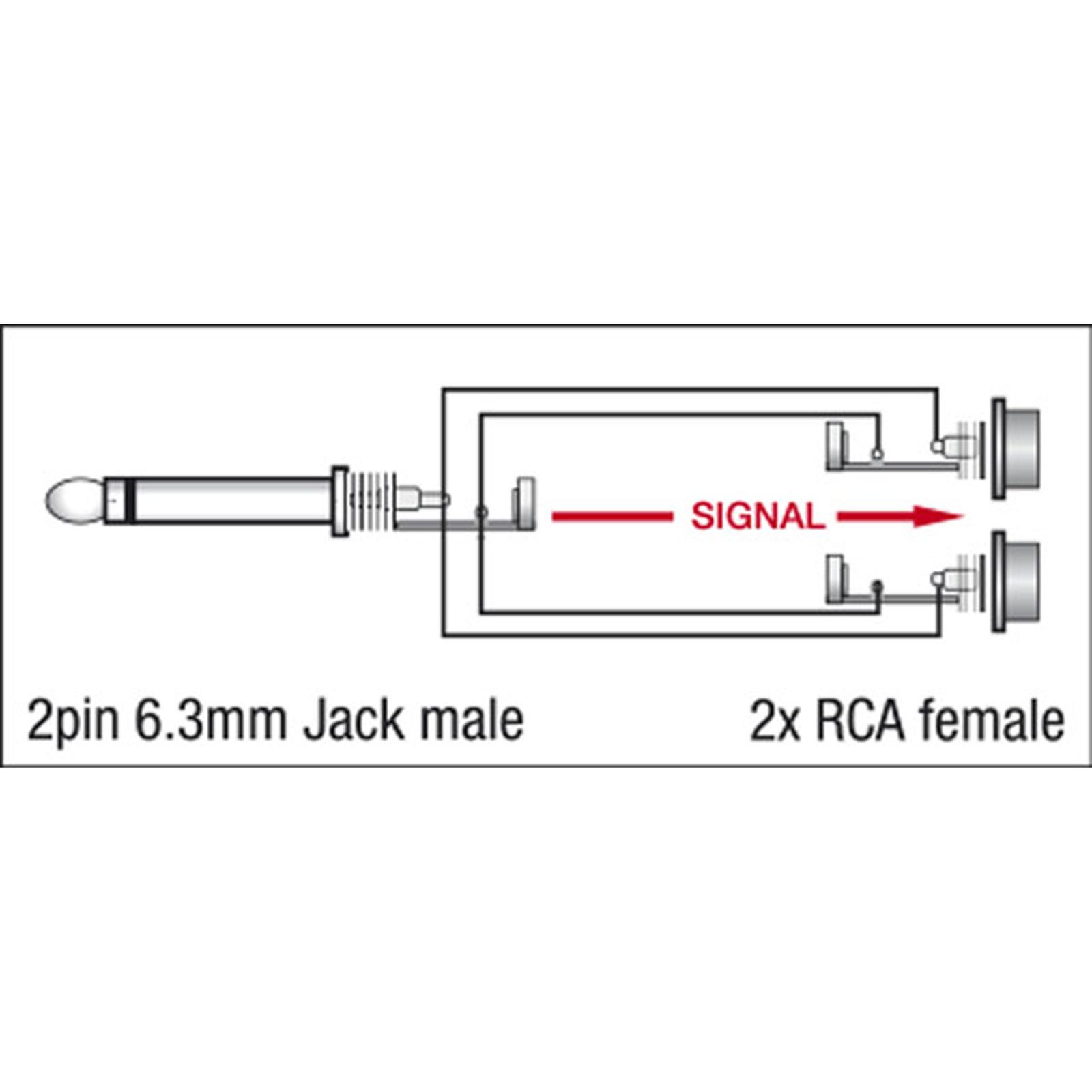 Adattatore Jack mono maschio 6.3 mm a 2x RCA femmina - DAP XGA19