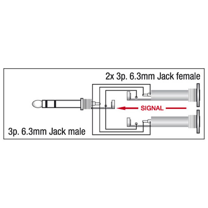 Adattatore audio Jack/M stereo a 2x Jack/F 6.3 mm - DAP XGA20