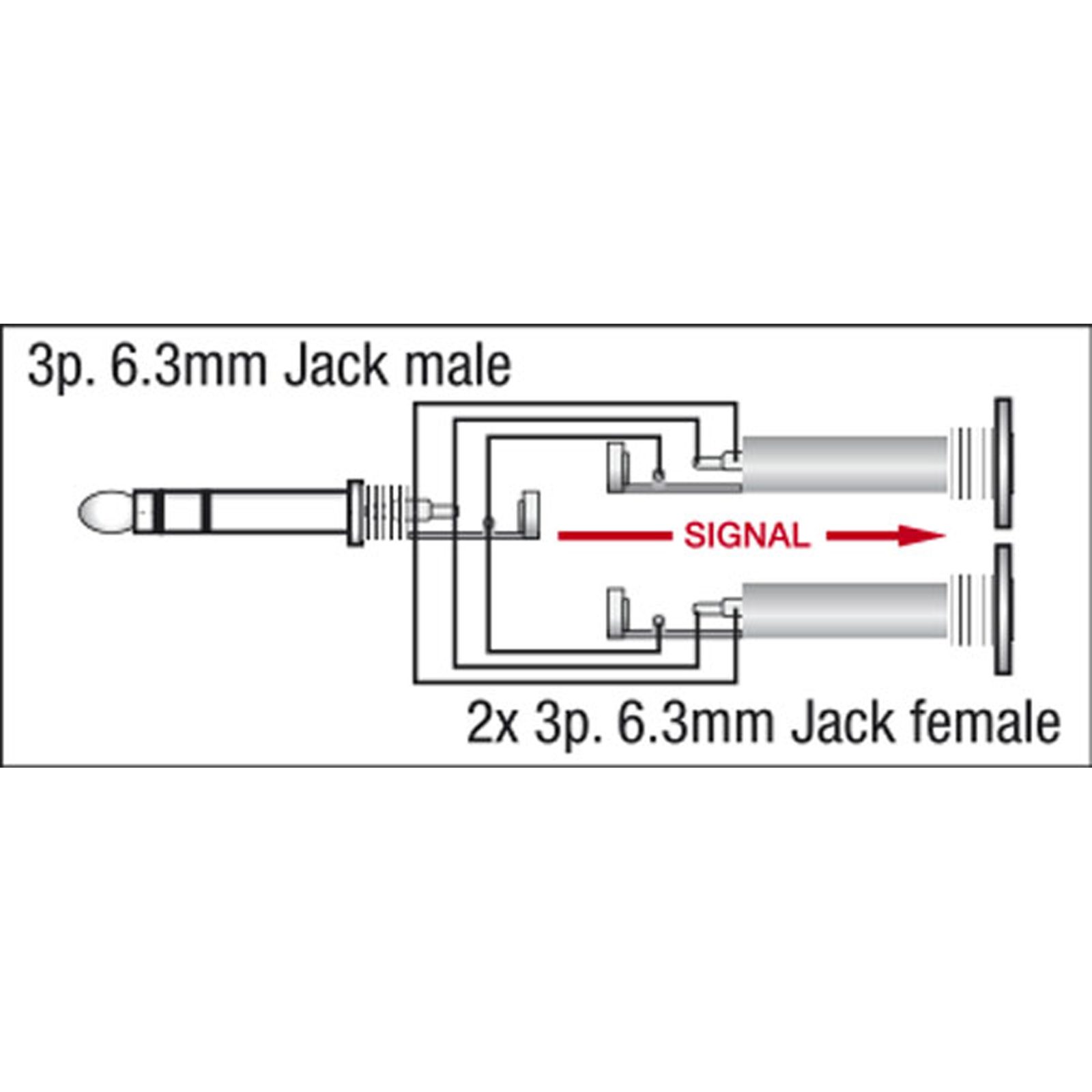 Adattatore audio Jack/M stereo a 2x Jack/F 6.3 mm - DAP XGA20