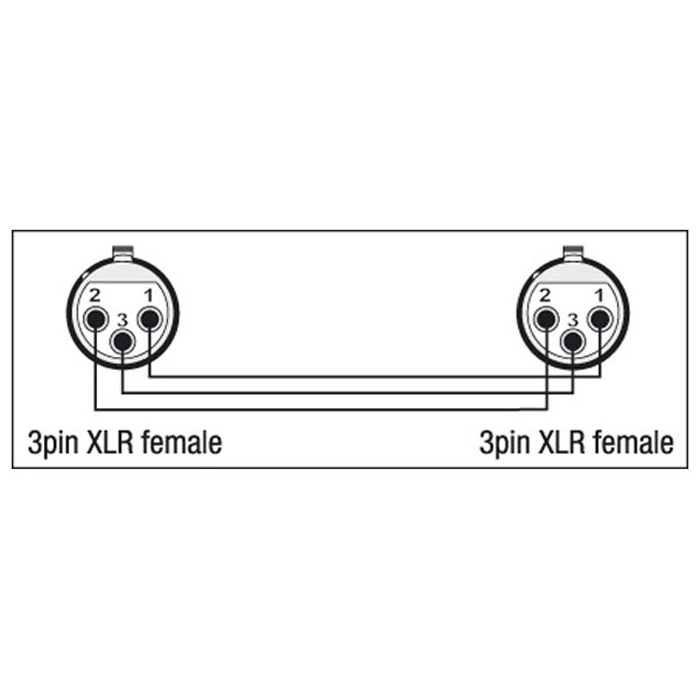 Adattatore XLR/F 3P a XLR/F 3P - DAP XGA21