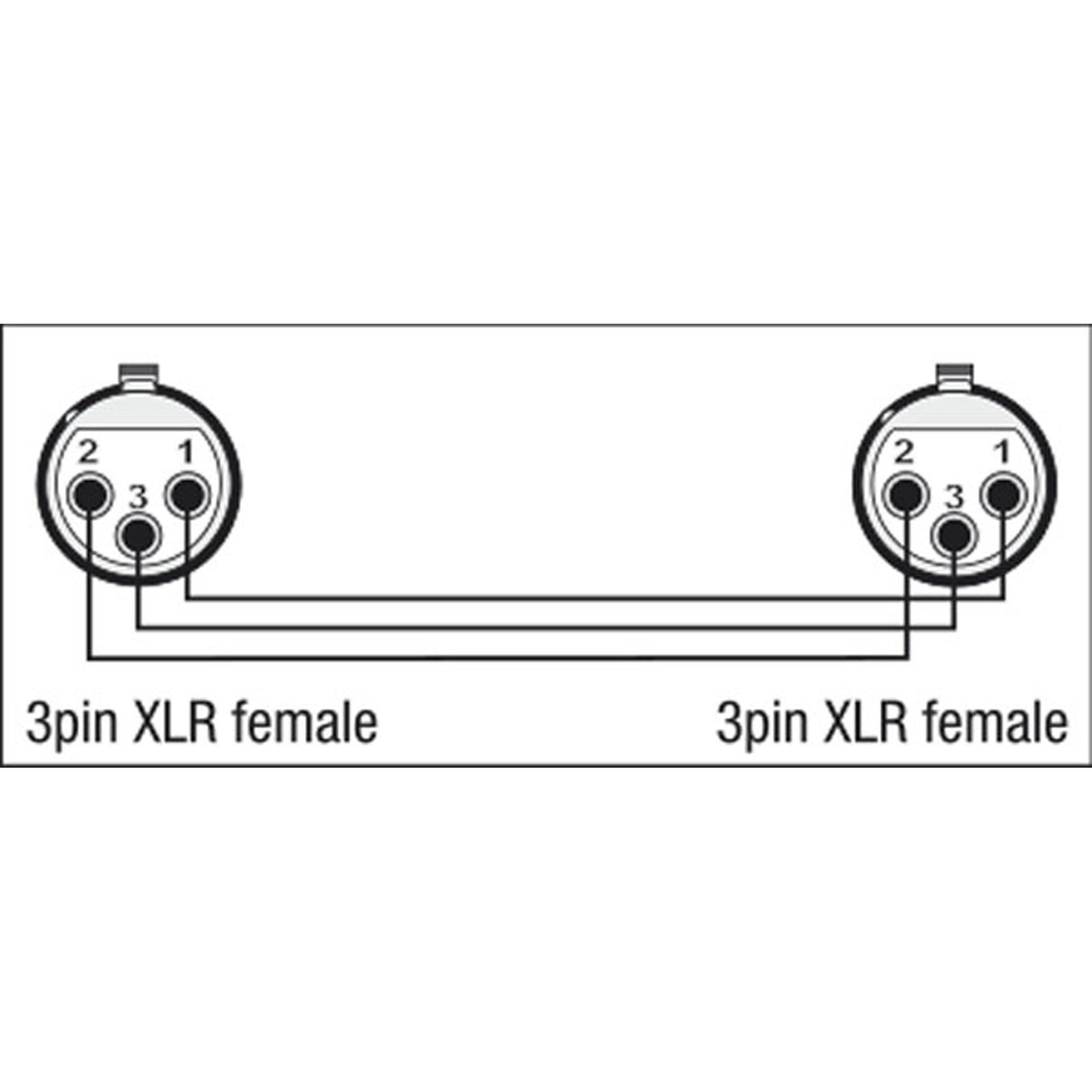 Adattatore XLR/F 3P a XLR/F 3P - DAP XGA21