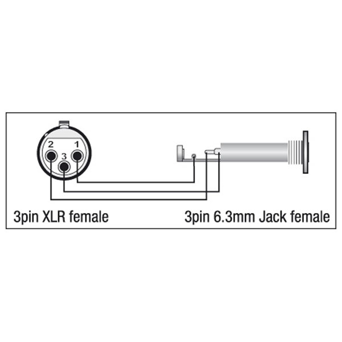 Adattatore XLR/F 3P a Jack/F balanced 6.3 mm - DAP XGA22
