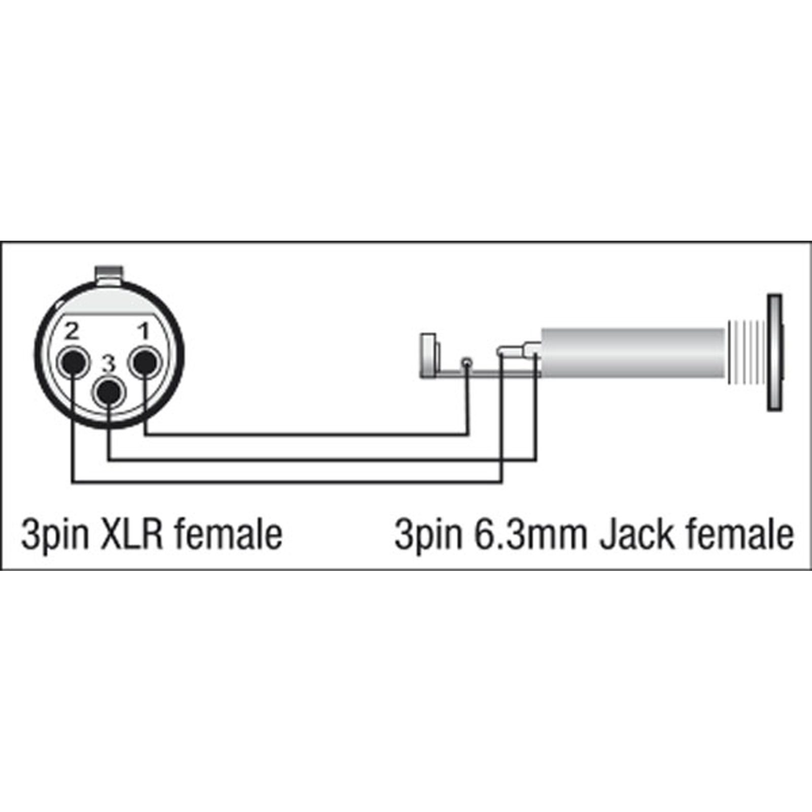 Adattatore XLR/F 3P a Jack/F balanced 6.3 mm - DAP XGA22