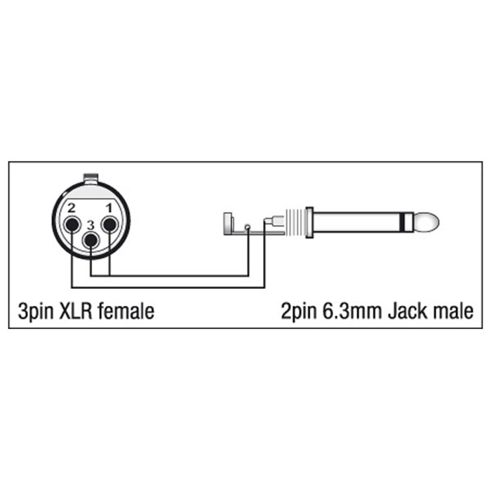 Adattatore XLR/F 3P a Jack/M mono 6.3 mm - DAP XGA23