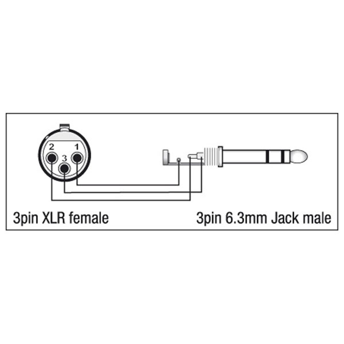 Adattatore XLR/F 3P a Jack/M stereo 6.3 mm - DAP XGA24