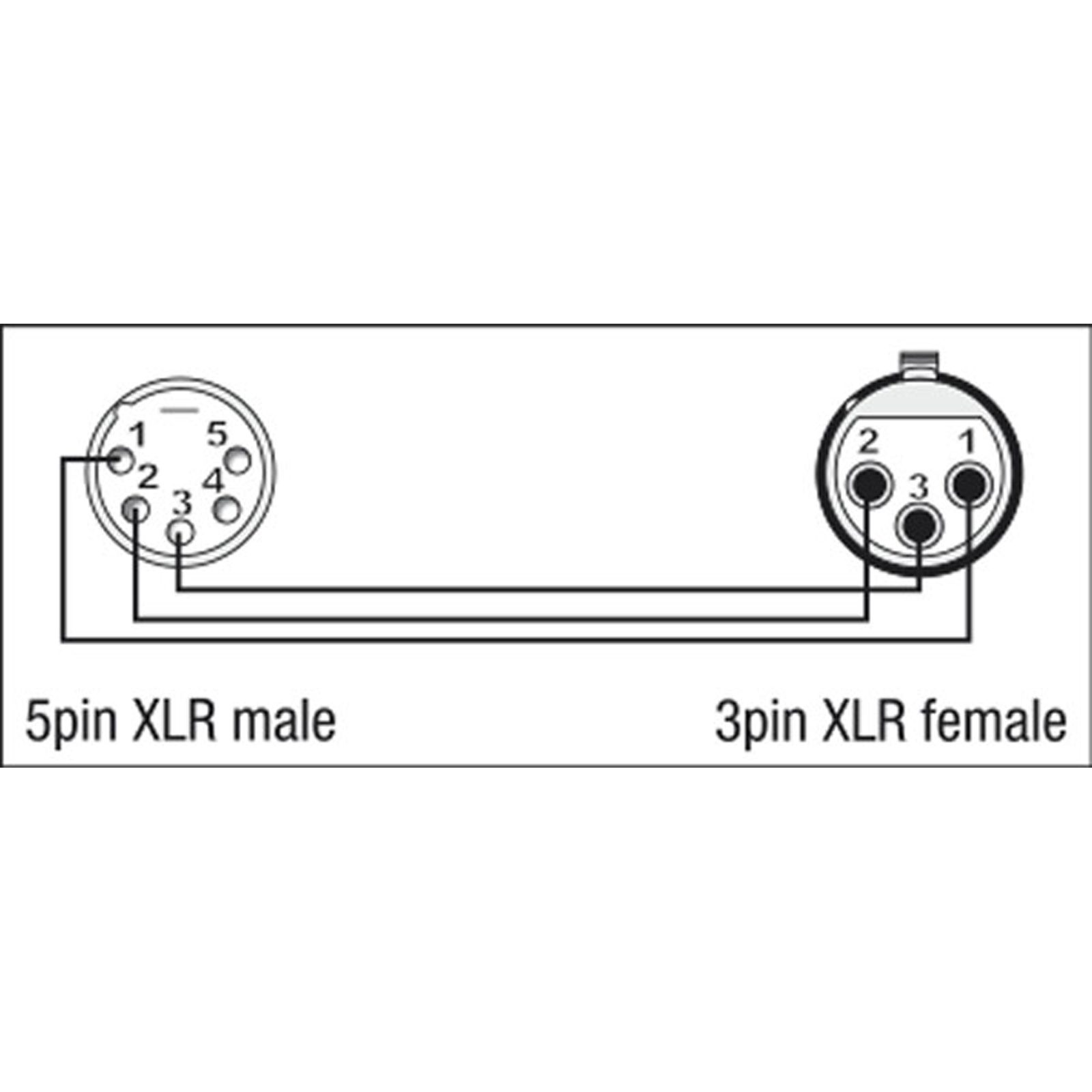 Adattatore XLR 5P maschio a XLR 3P femmina - DAP XGA29