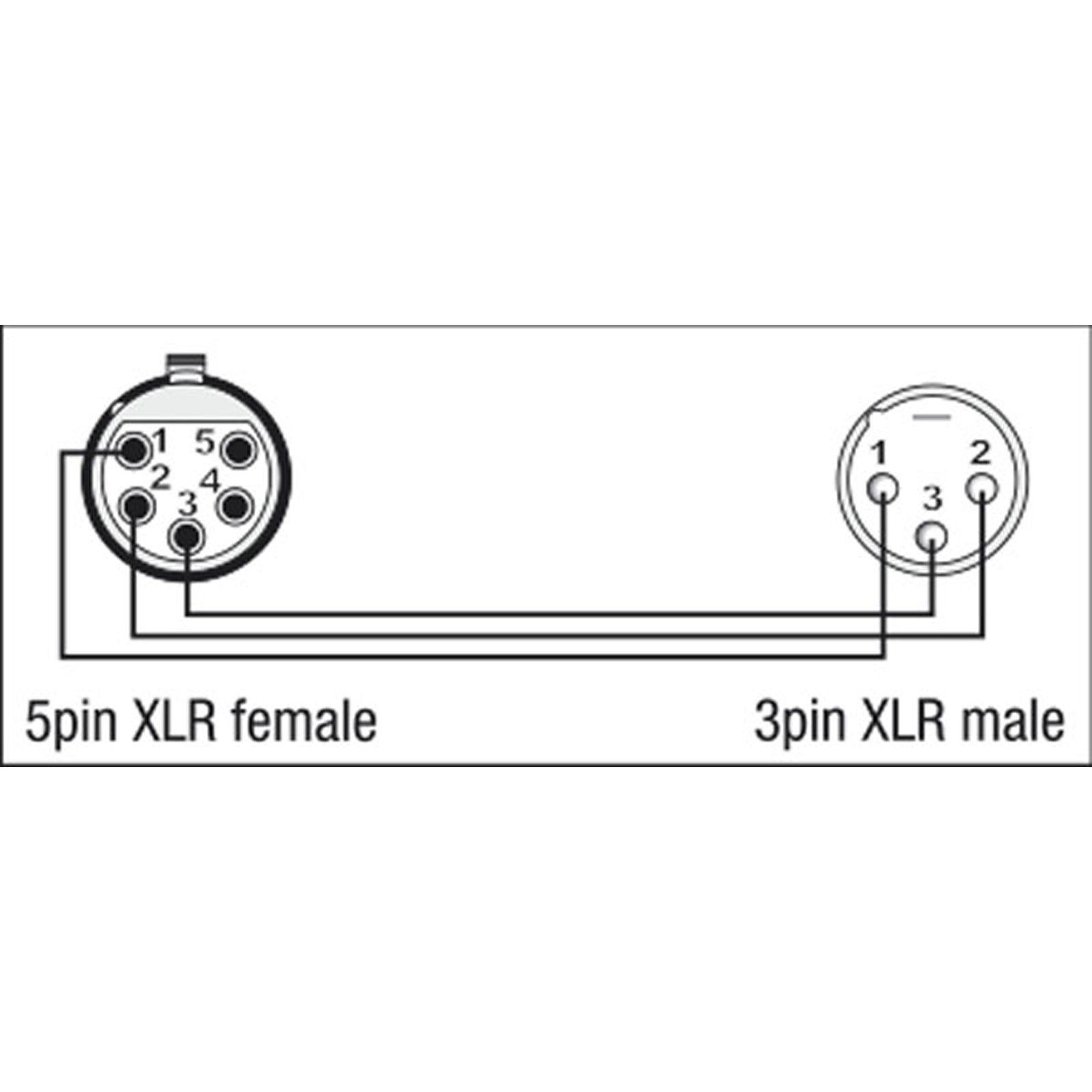 Adattatore XLR 5P femmina a XLR 3P maschio - DAP XGA30