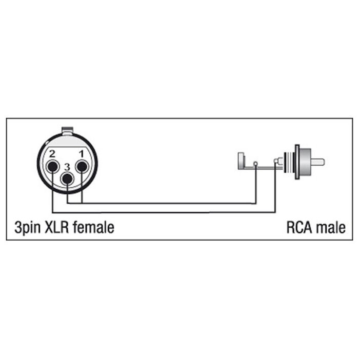 Adattatore XLR 3P femmina a RCA maschio - DAP XGA31
