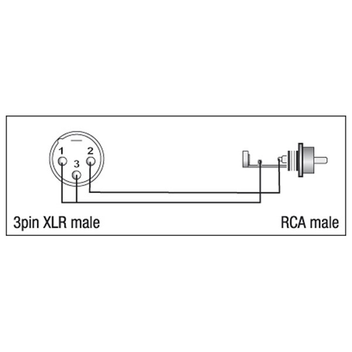 Adattatore XLR 3P maschio a RCA maschio - DAP XGA32