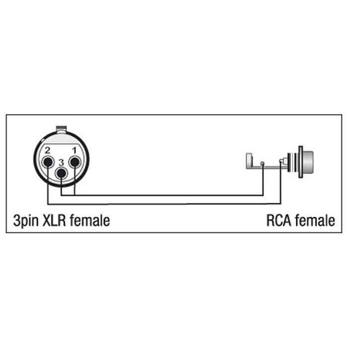 Adattatore XLR 3P femmina a RCA femmina - DAP XGA33