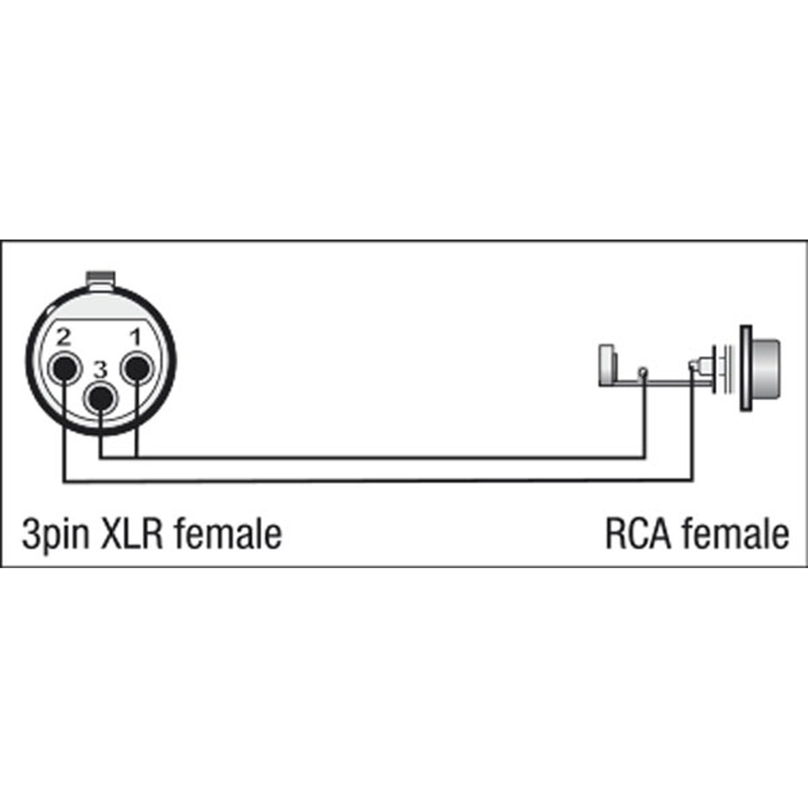 Adattatore XLR 3P femmina a RCA femmina - DAP XGA33