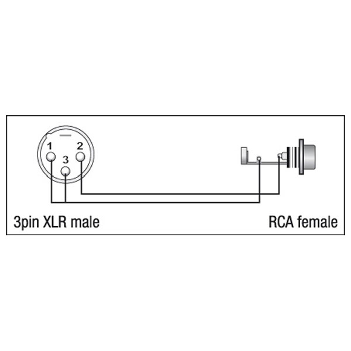 Adattatore XLR 3P maschio a RCA femmina - DAP XGA34