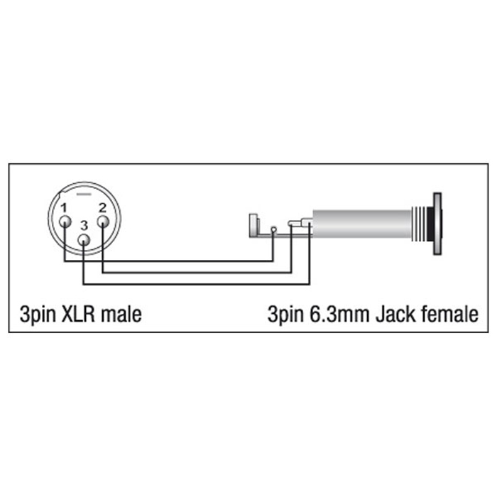 Adattatore XLR 3P maschio a Jack TRS 6,3 mm femmina bilanciato - DAP XGA35