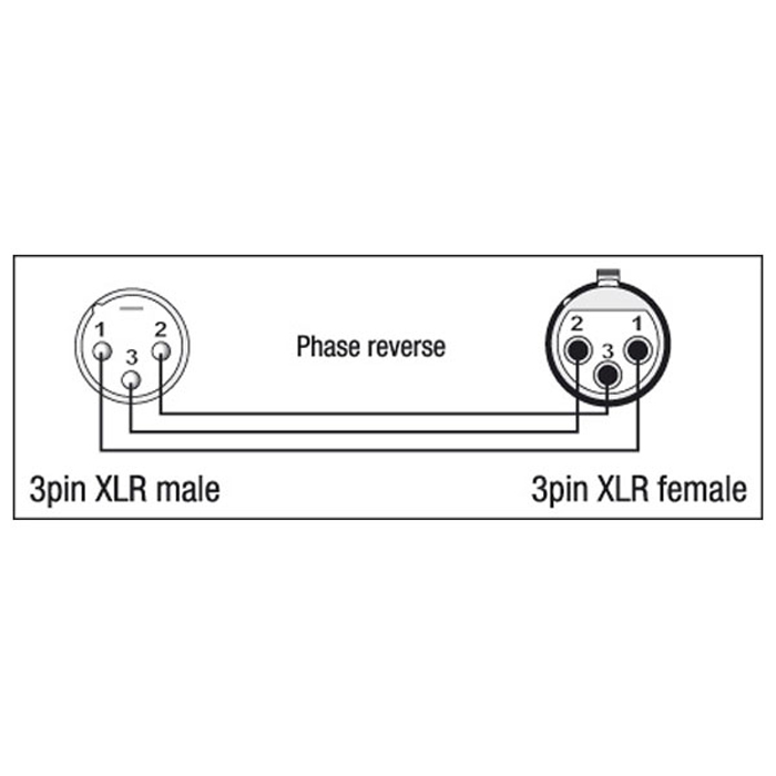 Adattatore XLR 3P maschio a XLR 3P femmina inversione di fase - DAP XGA36
