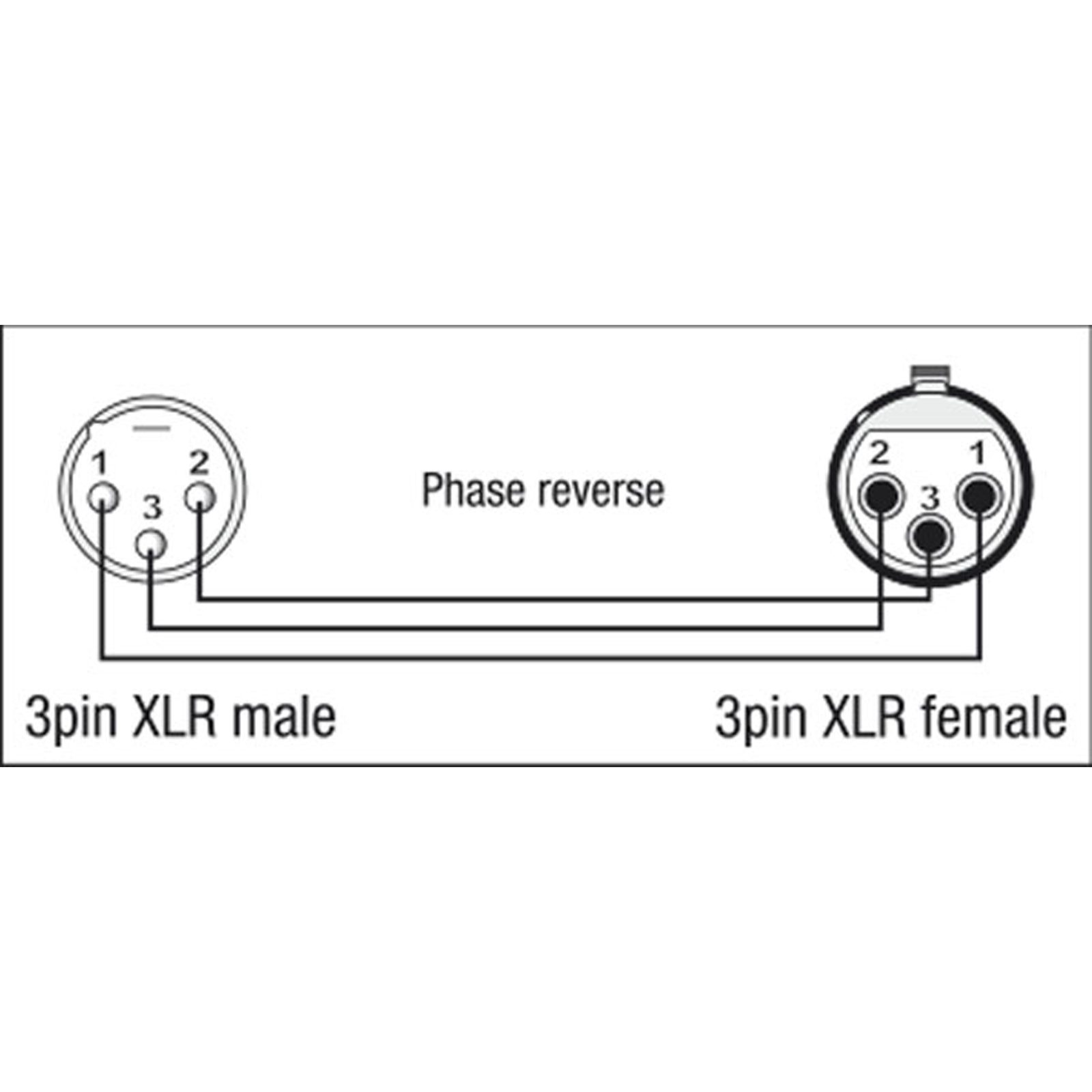Adattatore XLR 3P maschio a XLR 3P femmina inversione di fase - DAP XGA36