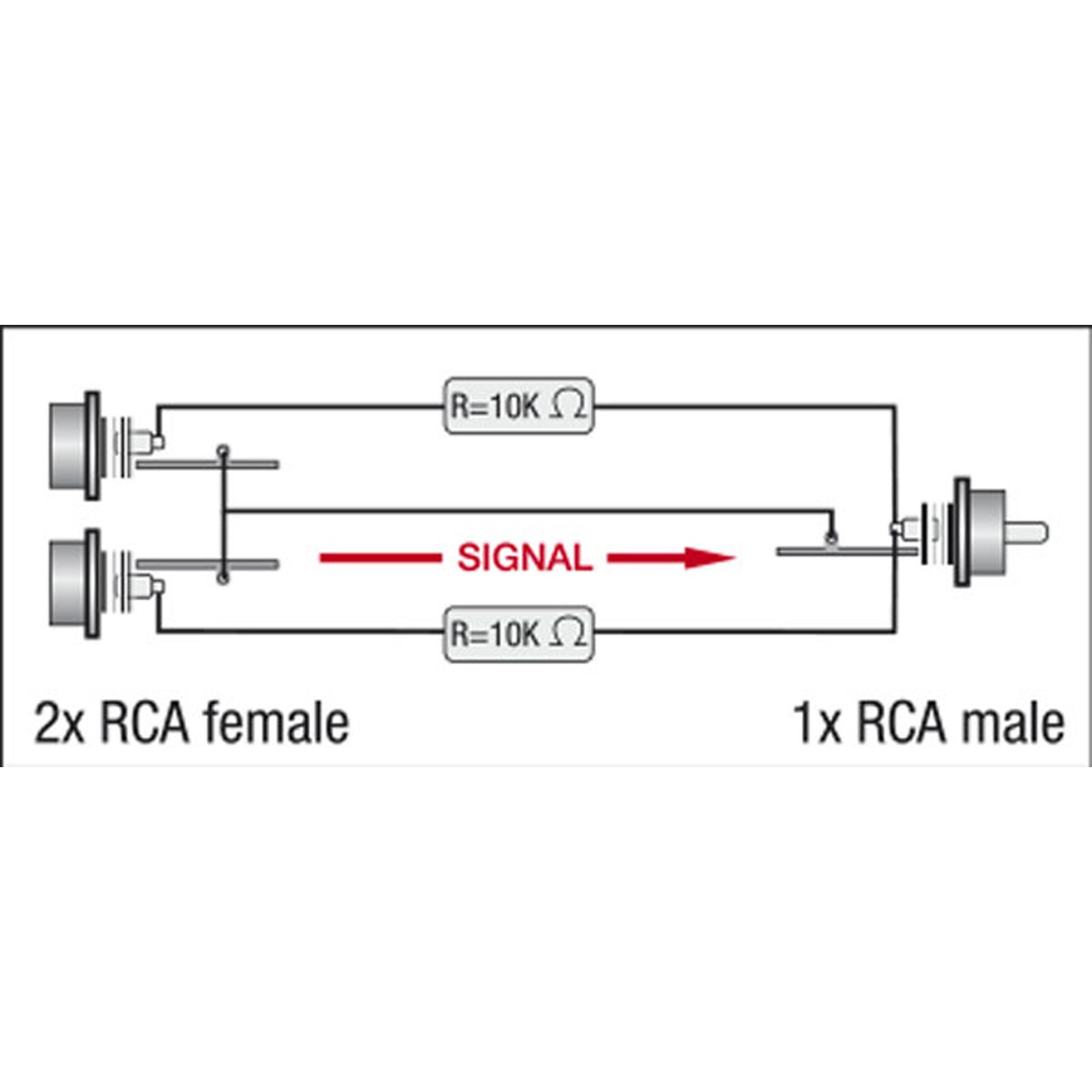 Adattatore 2x RCA femmina a RCA maschio con resistori 10kΩ - DAP XGA38