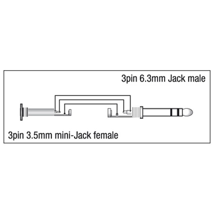 Adattatore mini-jack/F a Jack/M stereo - DAP XGA39