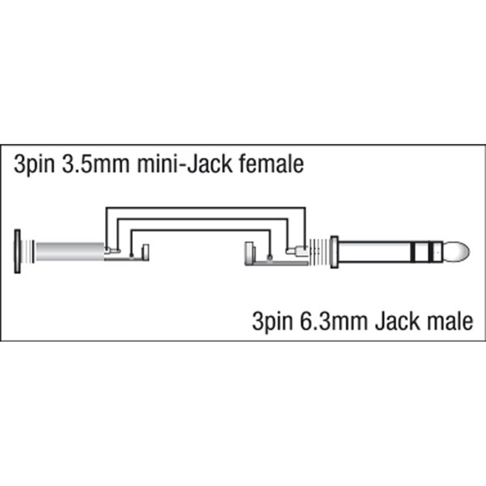 Adattatore mini-jack/F a Jack/M stereo - DAP XGA39