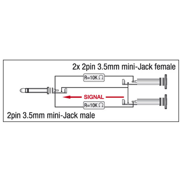 Adattatore mini-jack maschio a 2x mini-jack femmina con resistori 10kΩ - DAP XGA40
