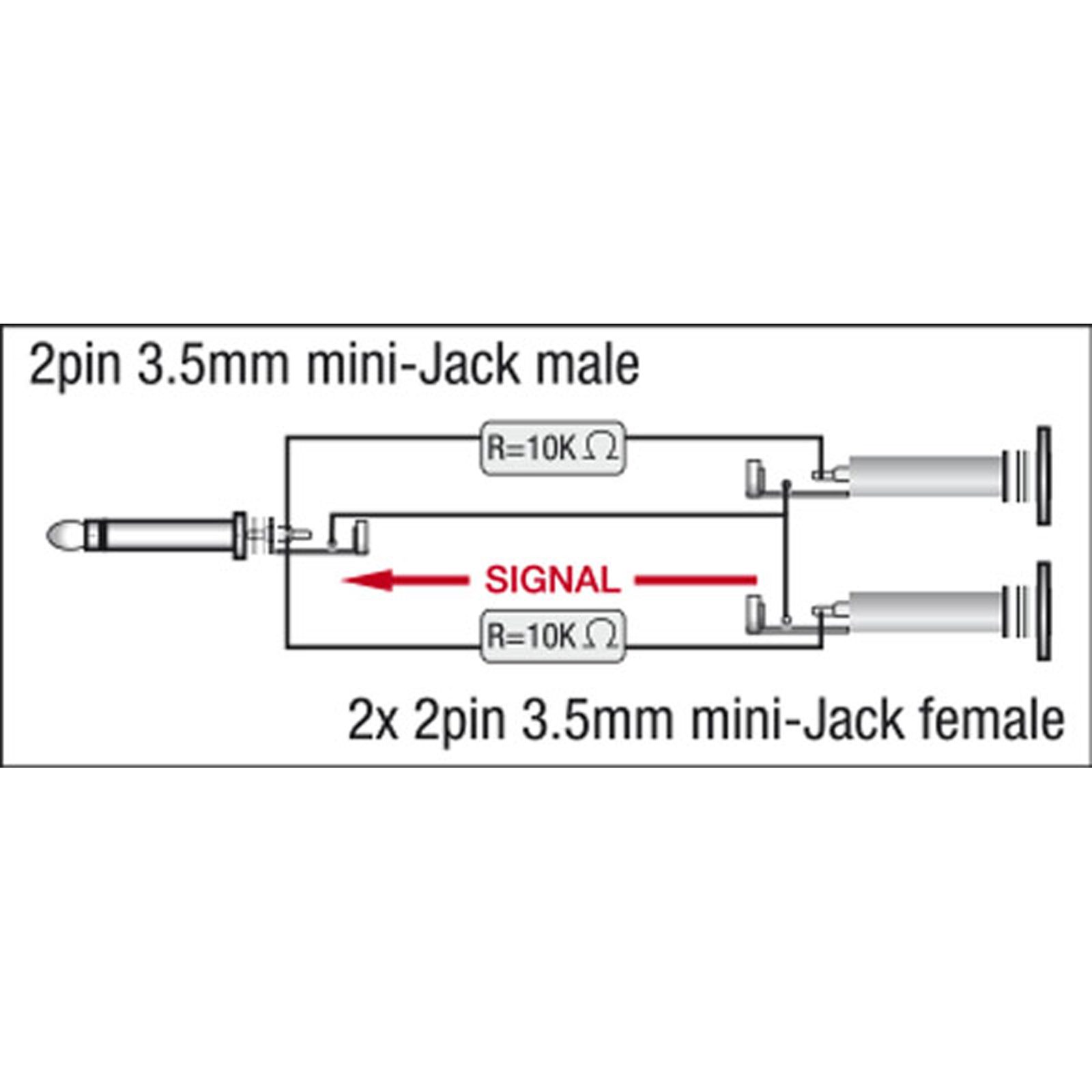Adattatore mini-jack maschio a 2x mini-jack femmina con resistori 10kΩ - DAP XGA40