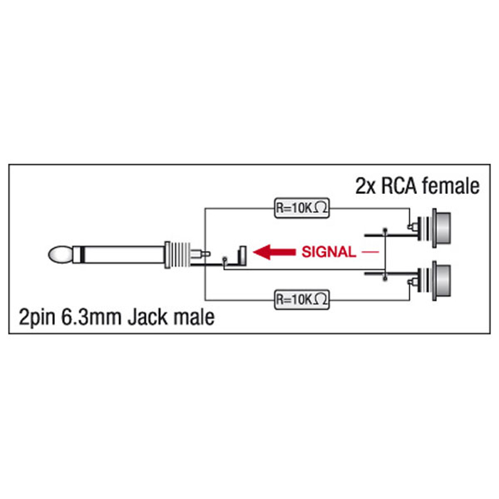 Adattatore jack mono maschio a 2x RCA femmina con resistori 10kΩ - DAP XGA41