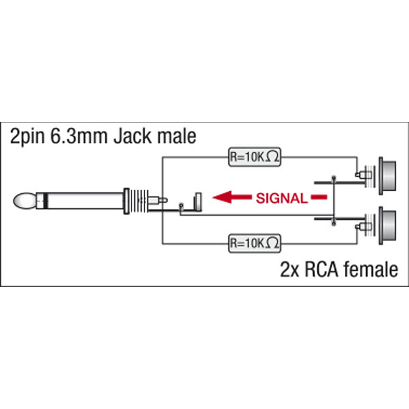 Adattatore jack mono maschio a 2x RCA femmina con resistori 10kΩ - DAP XGA41