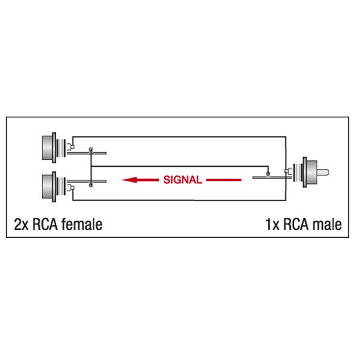 Adattatore 2x RCA femmina a RCA maschio - DAP XGA42