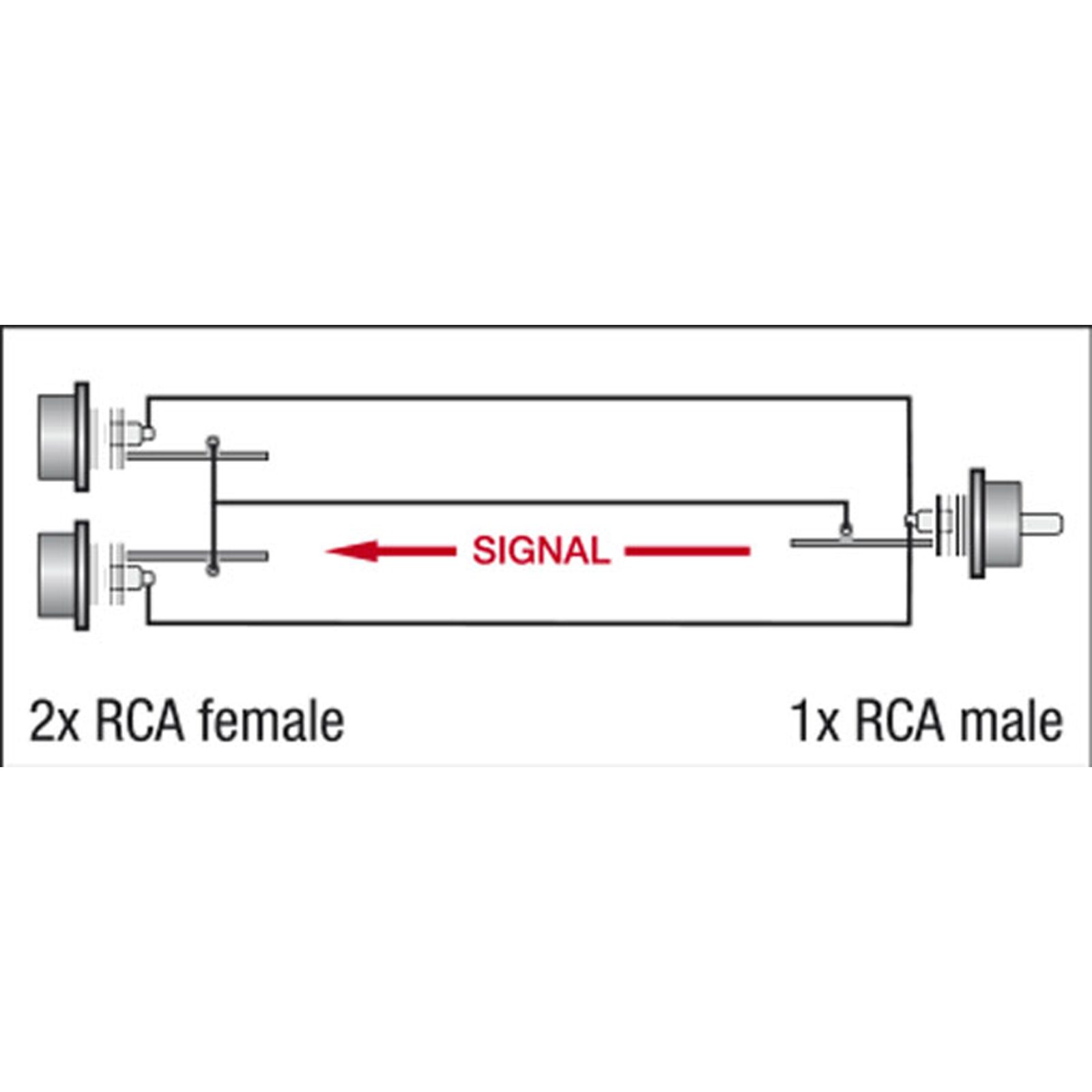 Adattatore 2x RCA femmina a RCA maschio - DAP XGA42