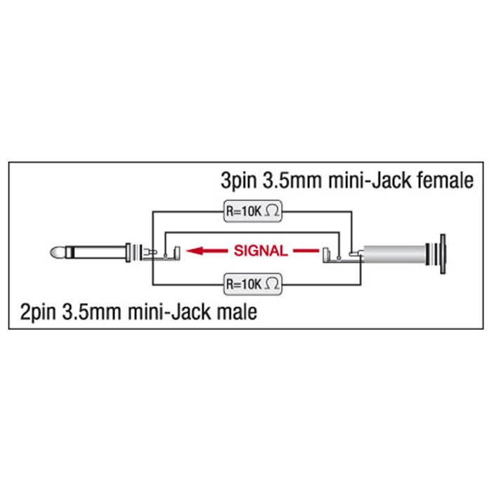 Adattatore mini-jack maschio mono a mini-jack femmina con resistori 10kΩ - DAP XGA43