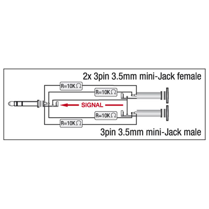 Adattatore mini-jack maschio stereo a 2x mini-jack femmina con 4 resistori 10kΩ - DAP XGA44