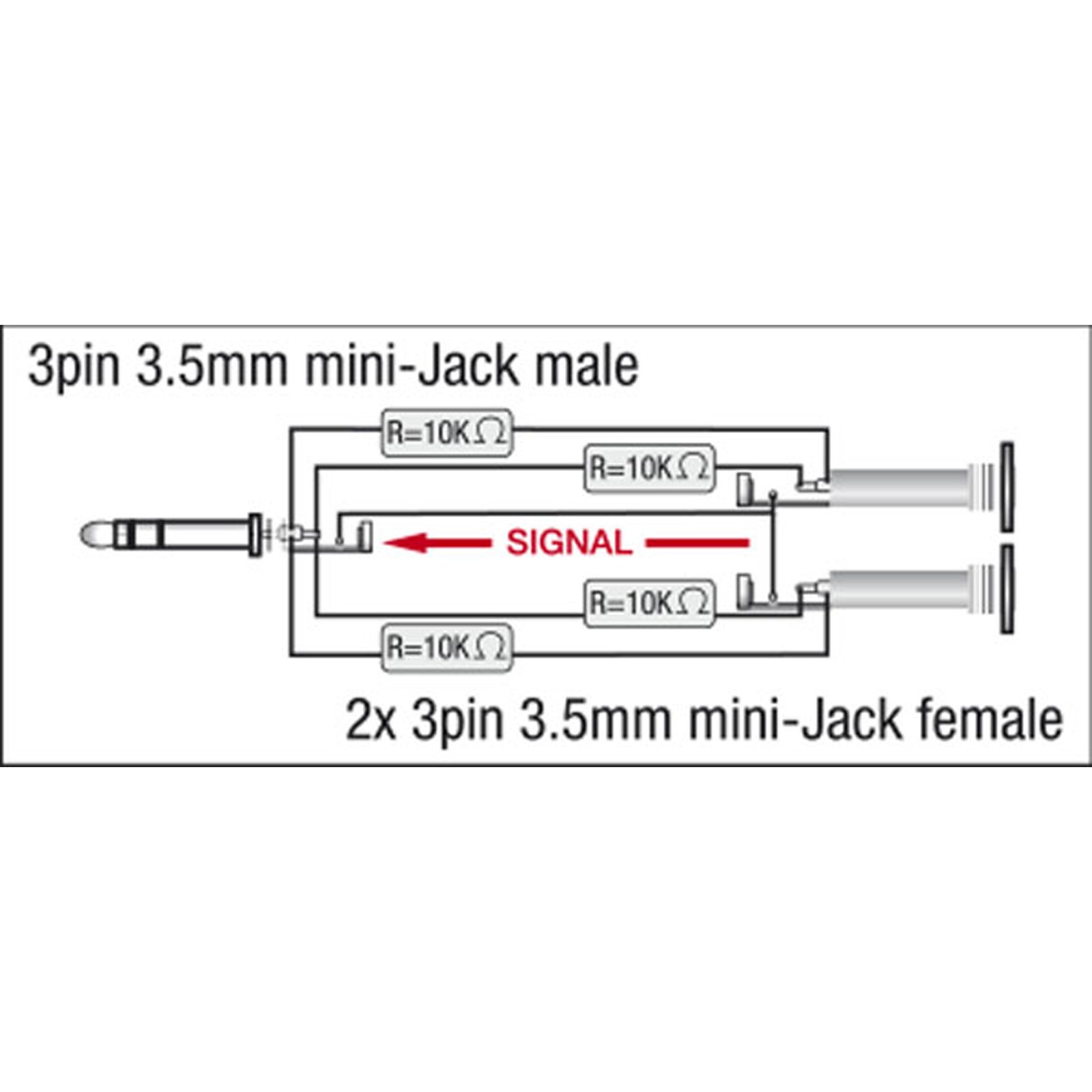 Adattatore mini-jack maschio stereo a 2x mini-jack femmina con 4 resistori 10kΩ - DAP XGA44